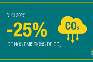 Reducing our CO2 emissions by 25% by 2025.